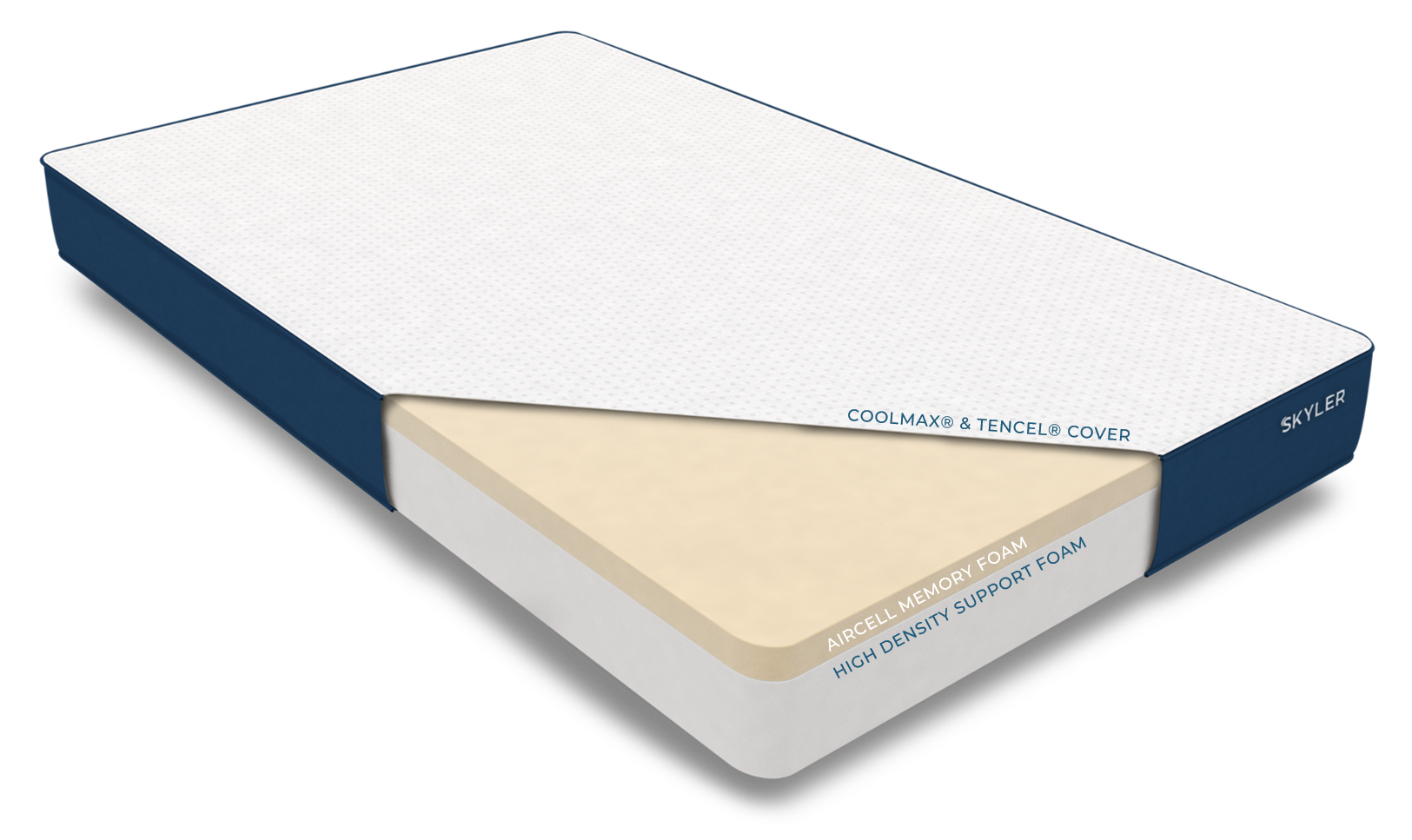 Skyler Lite Mattress Diagram