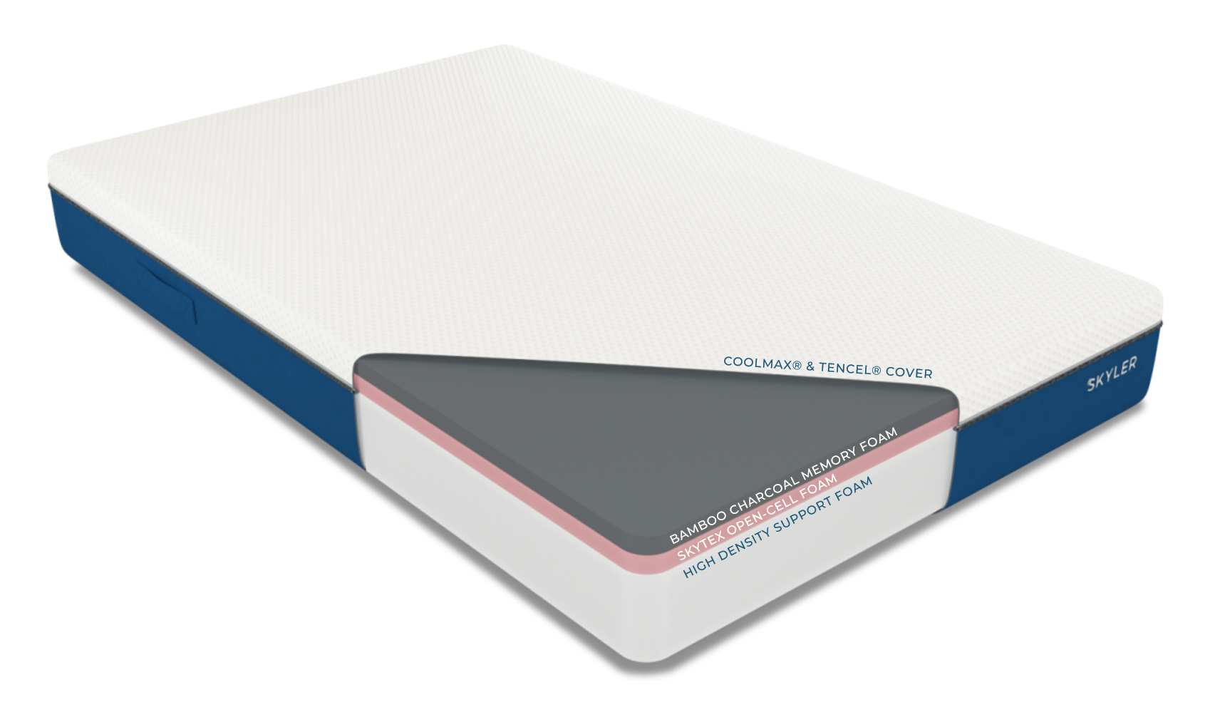 Skyler Elite Mattress Diagram