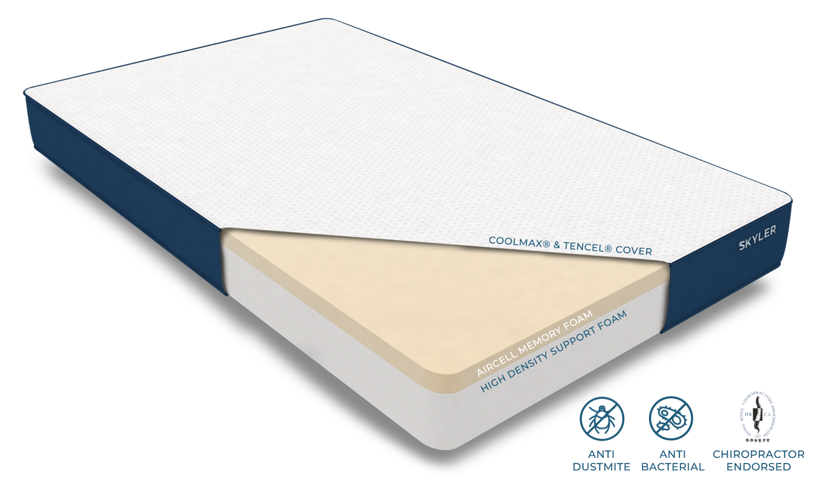 Skyler Lite Mattress Diagram