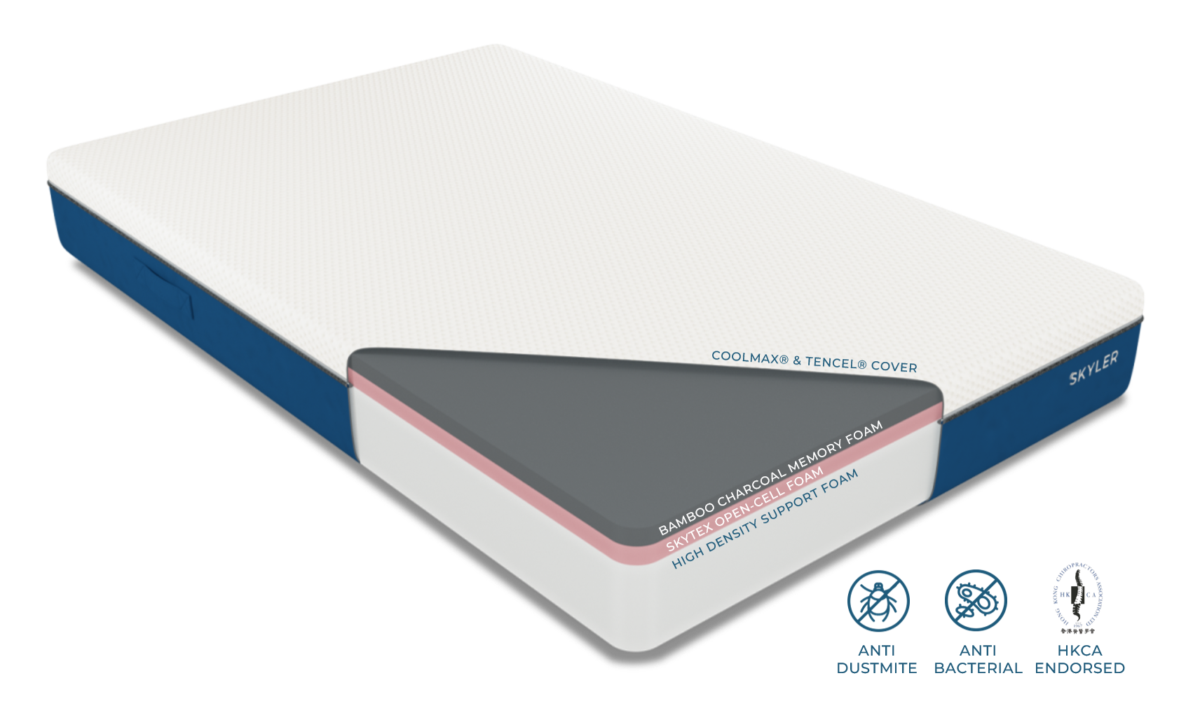 Skyler Elite Mattress Diagram