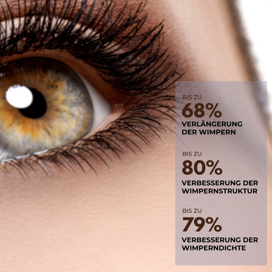 Beautylash Japan - Serum für Wimpernwachstum - hohe Wirksamkeit durch Studien belegt