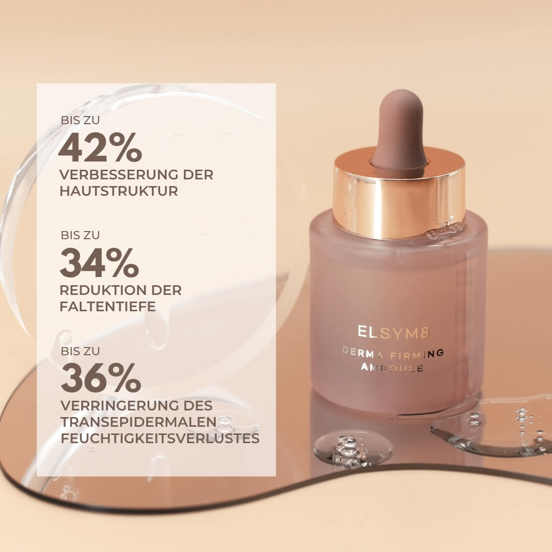 Reduktion der Faltentiefe um bis zu 34 % – klinisch nachgewiesen